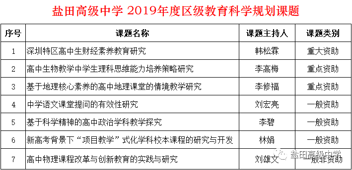 深圳田学根最新情况深度解析