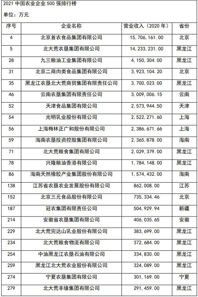 农垦警察改革的最新动态与未来前景展望