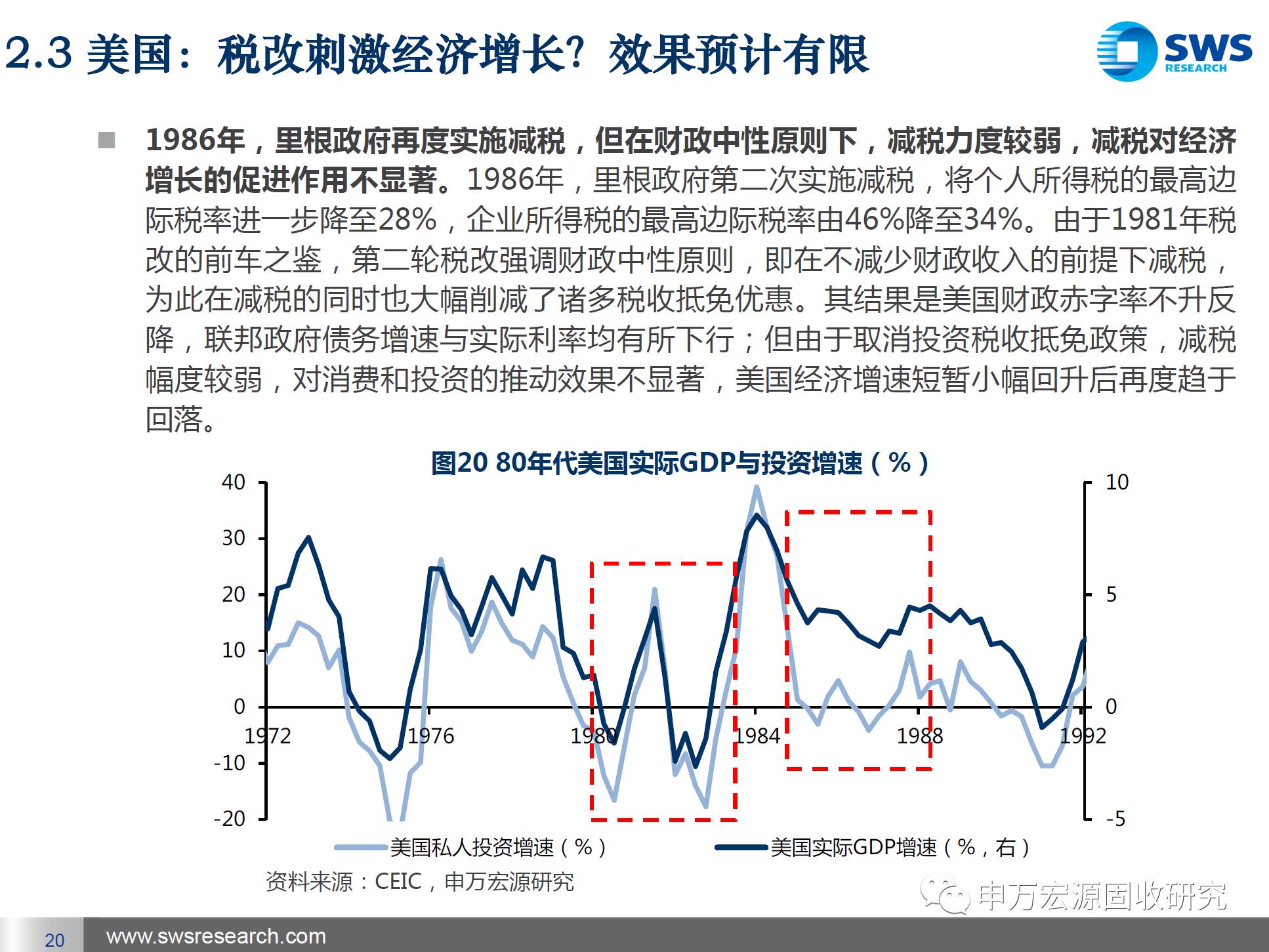 期房最新政策，影响与展望