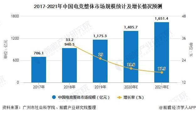 5G网络最新动态，技术进展、应用拓展与市场趋势展望