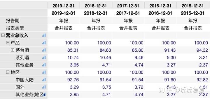 股票最新市值深度解析及未来走势预测