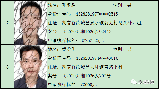 高邮老赖名单最新公布