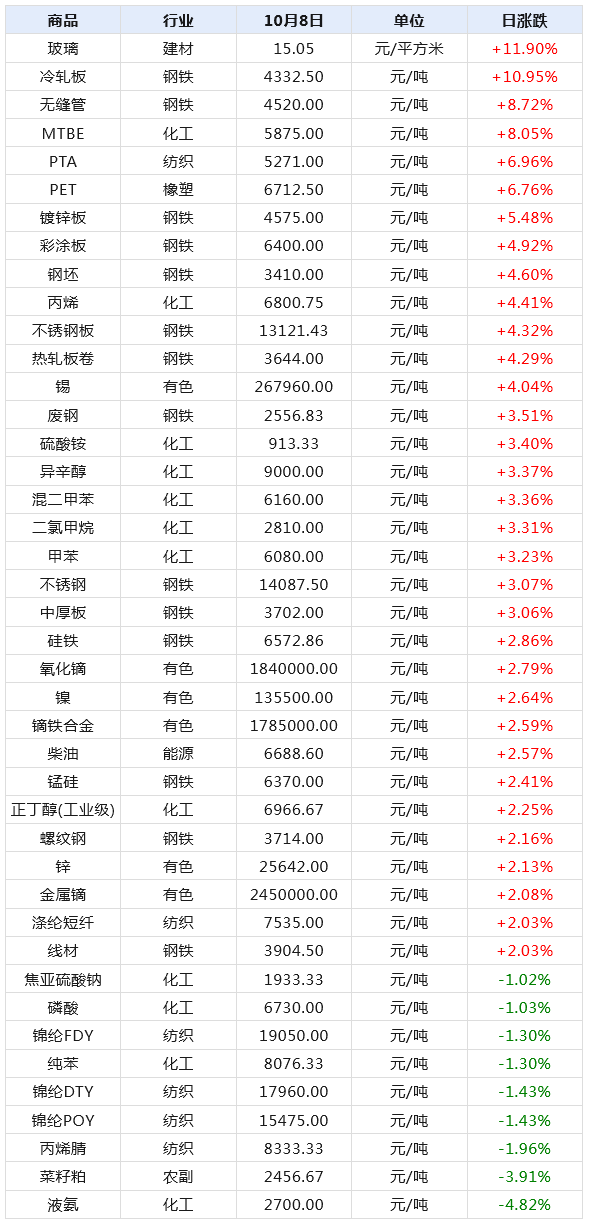 揭秘澳门天天彩开奖结果，犯罪行为的警示