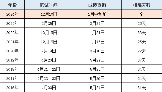 先锋版7.07老澳门开奖结果及最新资讯，违法犯罪警示