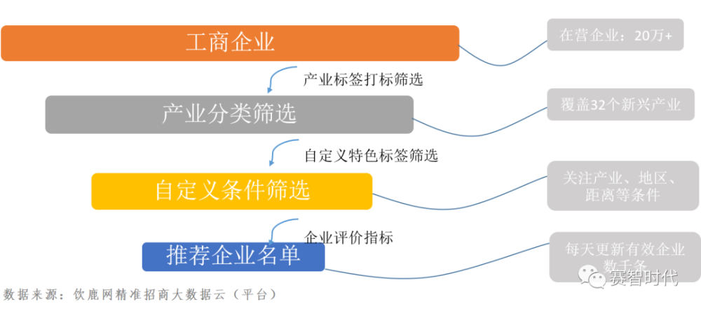 澳门精准资料与数据分析全指南，警惕犯罪风险，切勿涉及非法活动_梦幻版2.18