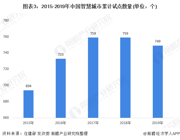 关于澳门博彩行业的新趋势分析与智慧版探讨，警惕非法赌博行为