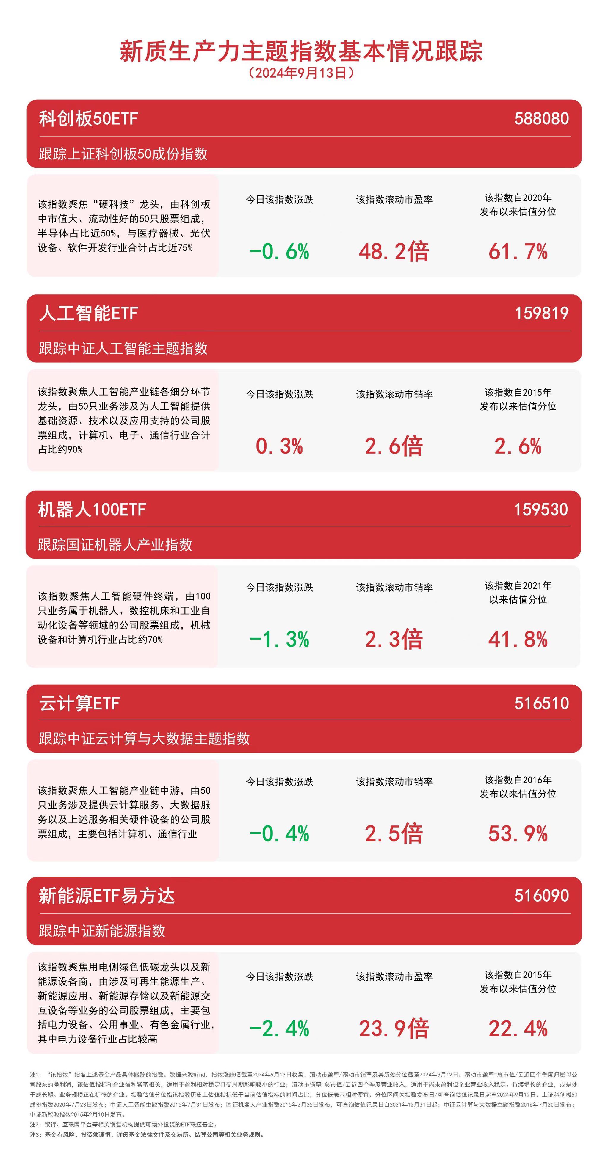 新澳速递最新资料分享，未来版6.86揭秘