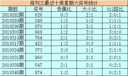 澳门三肖三码精准预测，犯罪行为的背后与影响解析