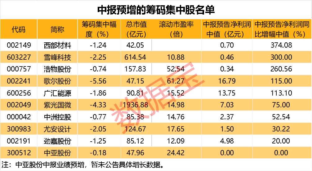 白小姐三期必中一肖预测，揭秘全新超清版预测方法与犯罪风险警告