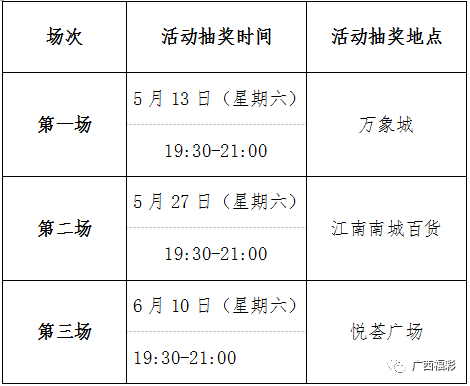 澳门六开彩开奖结果查询与今日揭露，警惕违法犯罪风险！