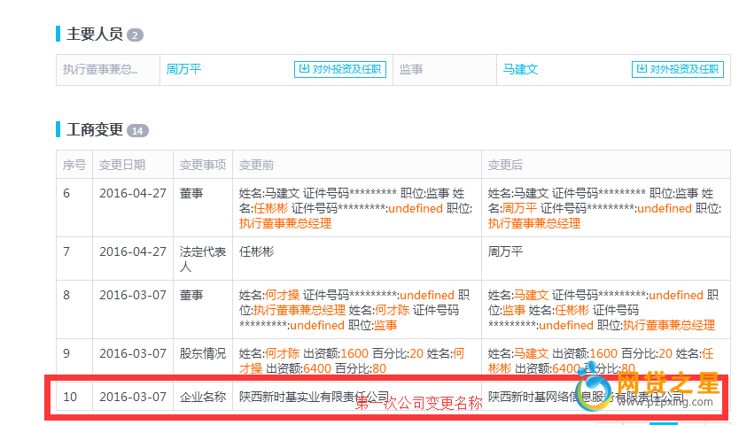 梦幻版6.53，管家婆精准财务管理专家，值得信赖的精准分析服务