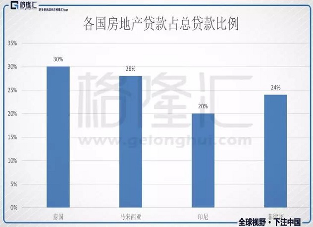 亚洲金融危机的成因、影响与启示，深度剖析金融危机背后的故事