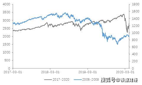 第3115页