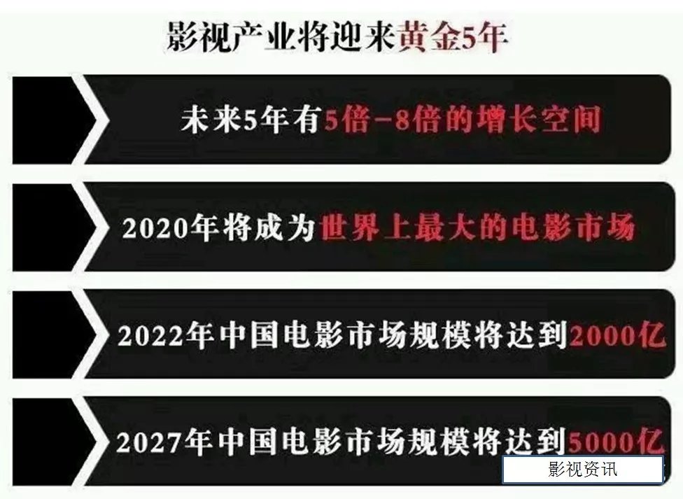 客运站投资2亿建成3年没卖出1张票,一、背景介绍