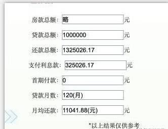 广州商贷利率逼近公积金利率,广州房地产市场概况