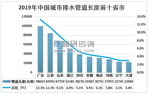 中国治leber最新消息,政策动向与治理创新