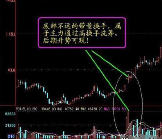 卧龙电气股票最新消息,卧龙电气概述