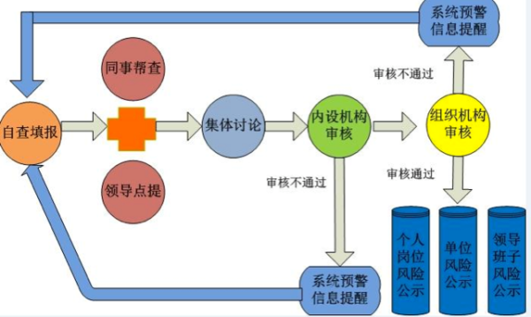 善宝商城最新消息,一、善宝商城概述