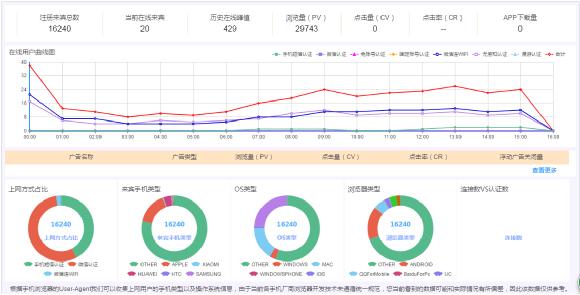 锐捷最新版本,一、锐捷网络概述