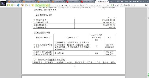 保税科技最新消息公告,保税科技动态更新