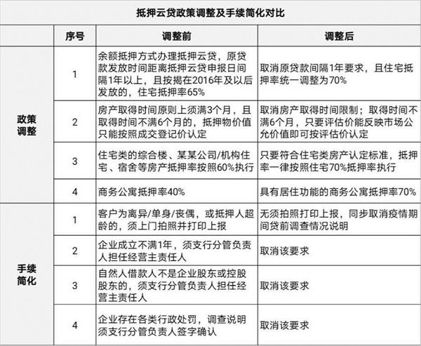 汕头二套房首付最新政策解读与分析，25日更新