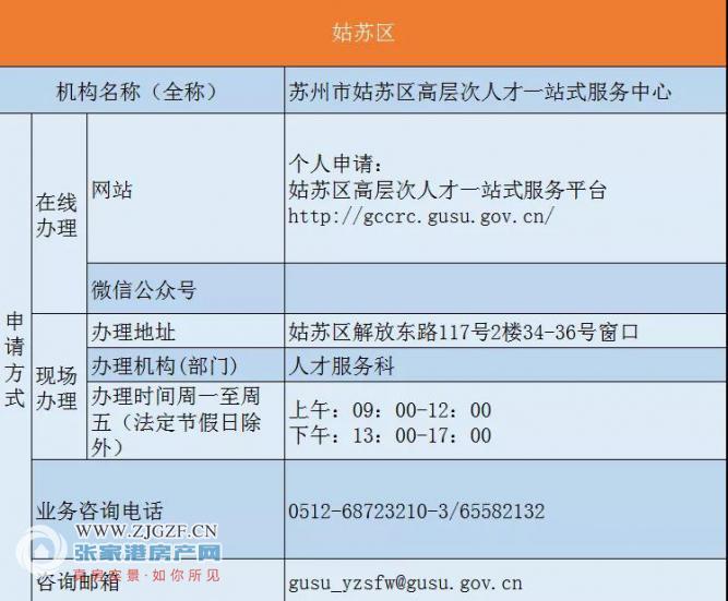 苏州人才市场最新招工信息速递与人才市场概述