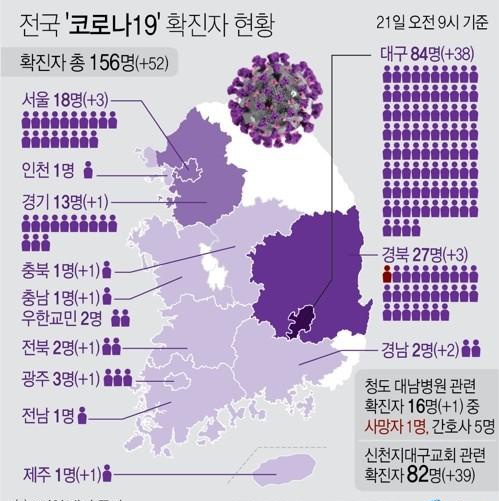 韩国最新疫情概况与新冠疫情动态更新