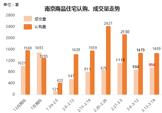 纬七路东进二期最新工程概述，进展揭秘