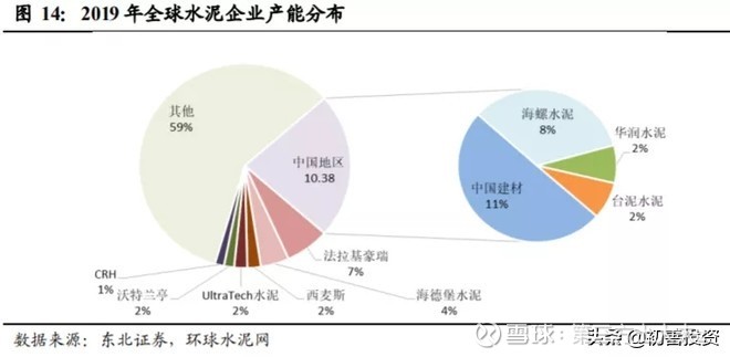 全国水泥价格最新动态与市场走势深度解析，最新价格及市场趋势报告