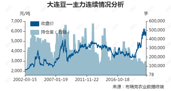 自伯概念解析，发展背景与最新动态