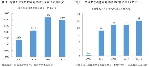 千亿市值巨头高管被带走调查，事件背景揭秘