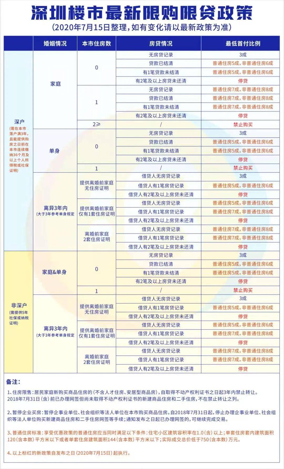 最新朅京热现象概述，揭秘朅京热一现象