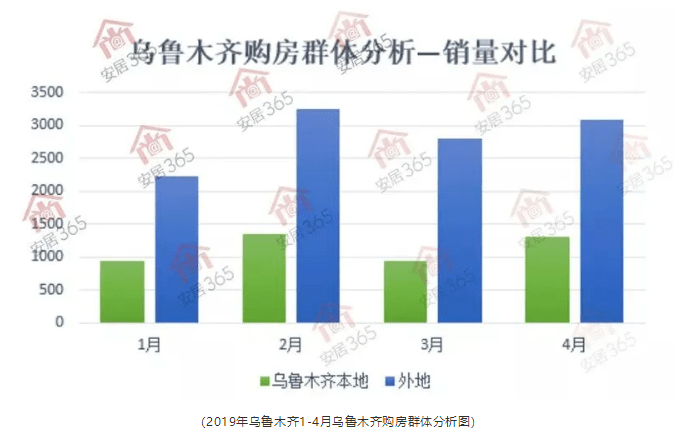 乌鲁木齐第26日疫情观察报告，最新疫情情况分析