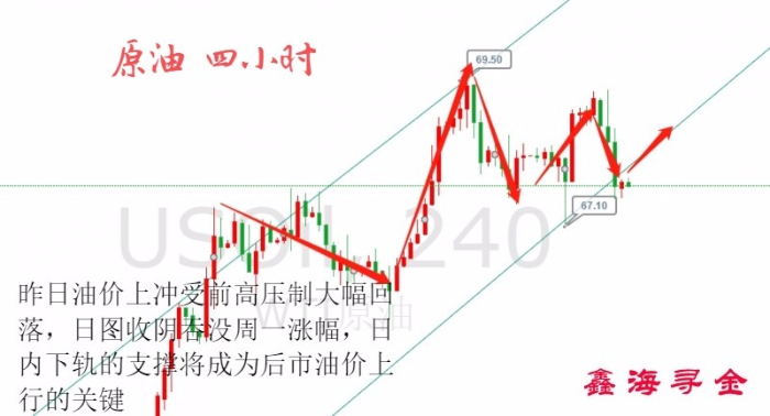 上海上港股票最新消息及走势分析