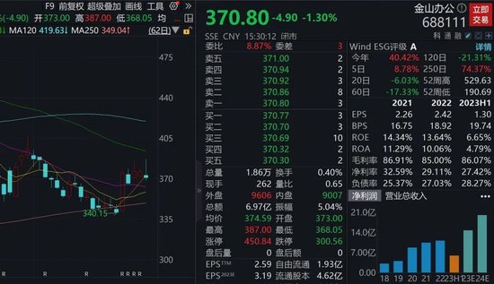 WWL赛事概览，最新消息与概览（26日更新）