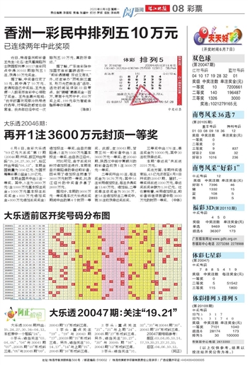 2024澳门天天开好彩大全53期,详细解读落实方案_预约制5.108