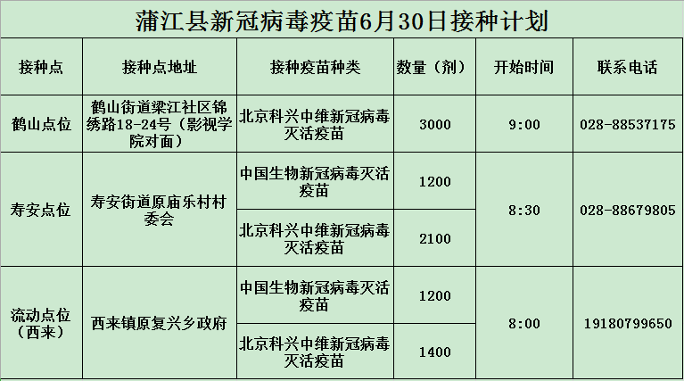 最新消息，新冠病毒人数更新报告（XX月XX日）