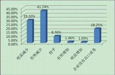 美国最新疫情数据深度解析（截至30日报告）