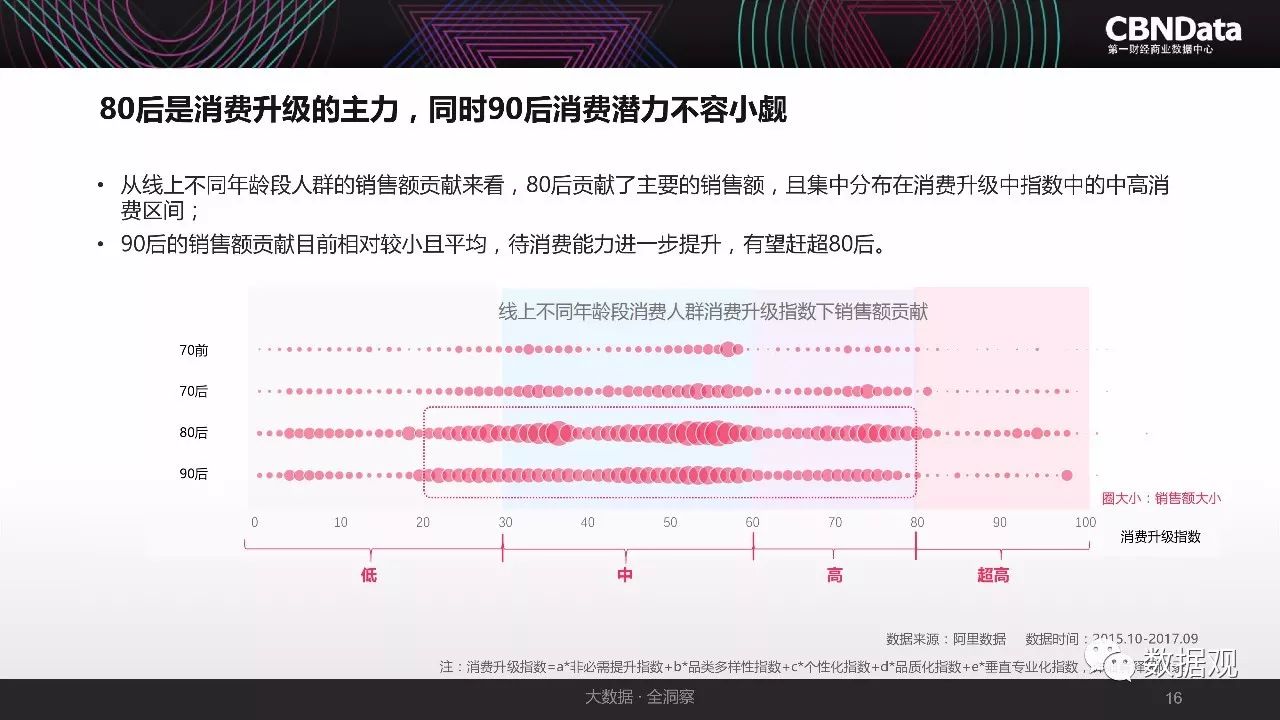 新澳好彩免费资料查询最新版本，实践数据分析评估_生态版5.11.679