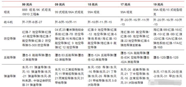 违法犯罪问题 第57页