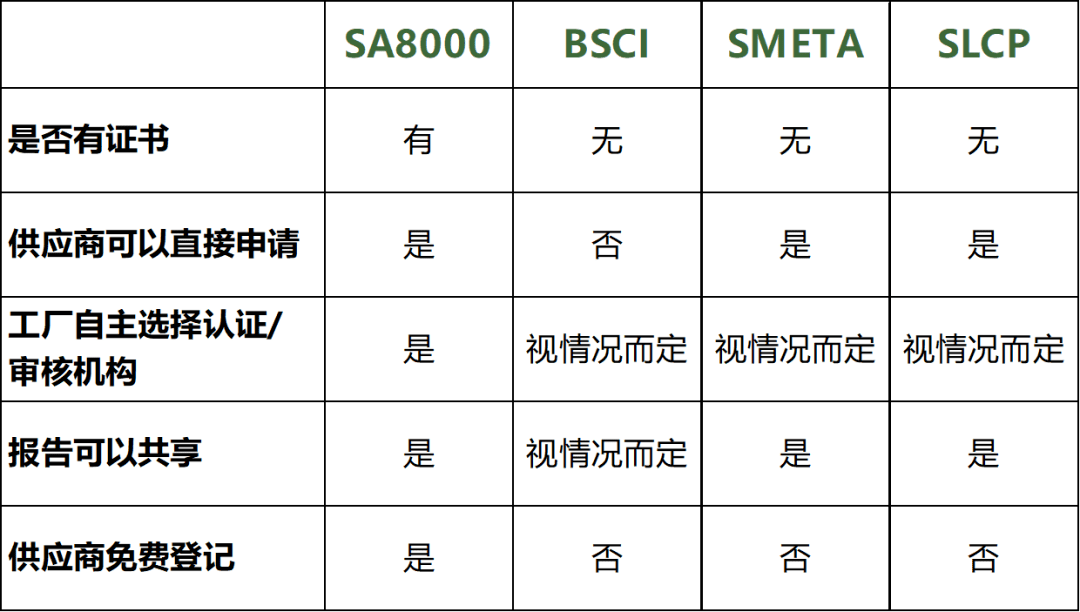 2024香港正版资料大全视频，标准执行具体评价_变革版5.82.310