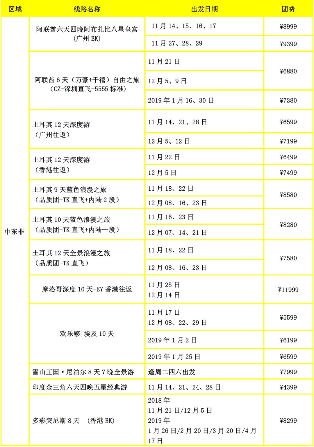 2024年新澳天天开彩最新资料，数据驱动方案_极致版5.34.968