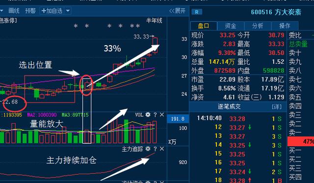 澳门今天晚上特马开什么，数据详解说明_原型版9.66.744