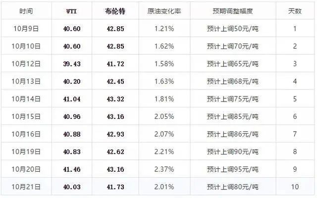 新澳门今晚开奖结果+开奖，全面性解释说明_奢华版6.38.450