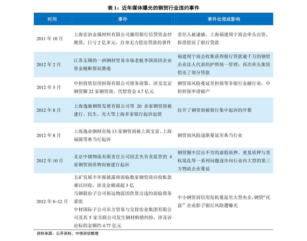 2024新奥历史开奖记录app，定性解析明确评估_清新版1.20.616