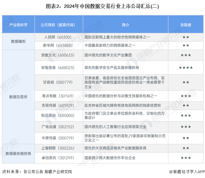 2024全年资料免费大全，全方位数据解析表述_按需版7.78.30