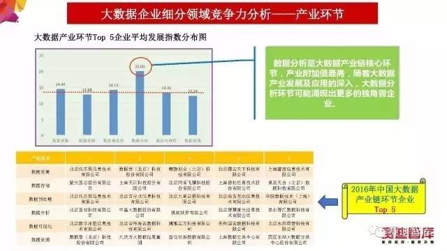 新澳资料免费长期公开，实践数据分析评估_紧凑版6.34.334