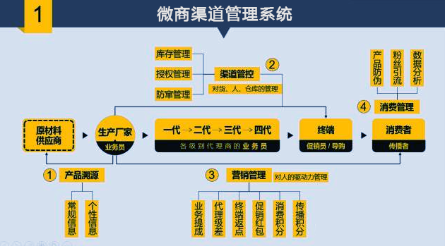 澳门今晚精准一码，机制评估方案_并发版2.86.375