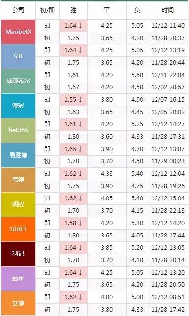 2024澳门特马今晚开什么，实地验证实施_获取版1.19.589