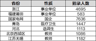 澳门一肖一特100精准免费，即时解答解析分析_趣味版1.26.514